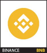 binance mønt